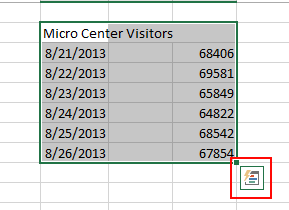 Excel Sample Data Set